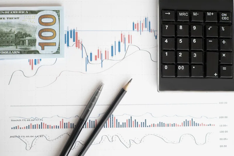 Finance charts and calculator