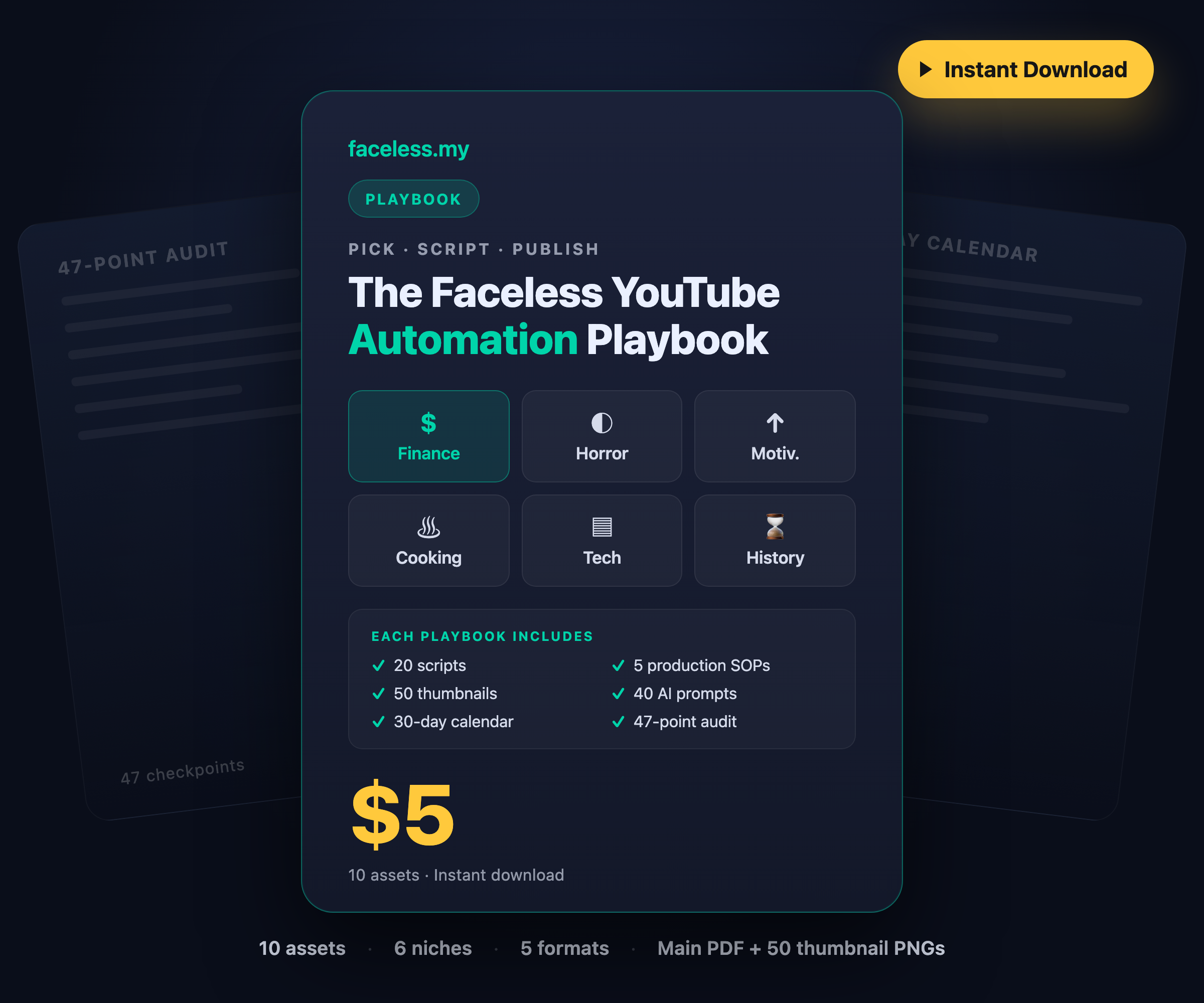 Faceless Production Pack — 20 scripts, 50 thumbnails, 30-day calendar